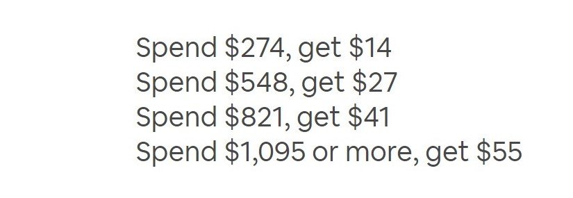 Air bnb's referral incentives: "Spend $274 to get $14 or spend $548 to get $27 or spend $821 to get $41 or spend $1095 or more and get $55"