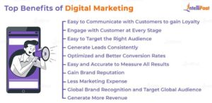 Benefits of Digital Marketing - Grapic