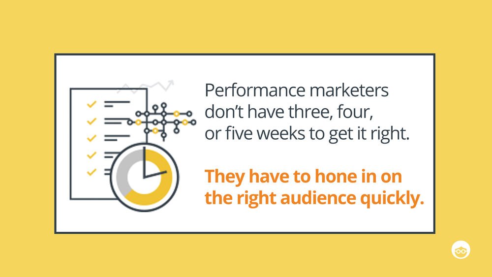 7 Things to Know About Performance Marketing - Outbrain
