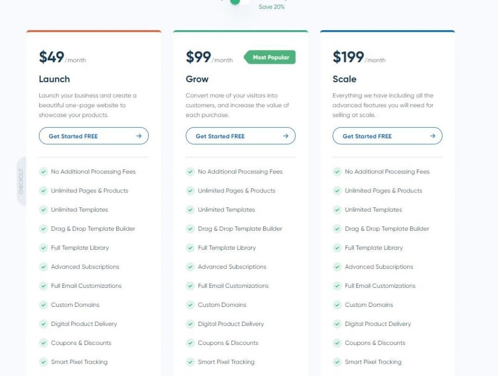 SamCart pricing