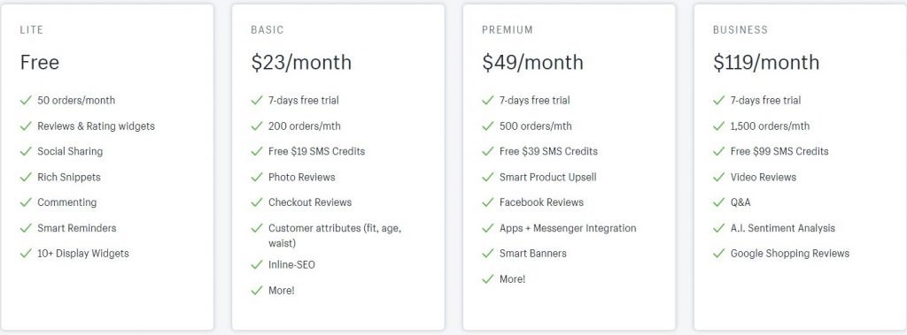 Stamped.io pricing