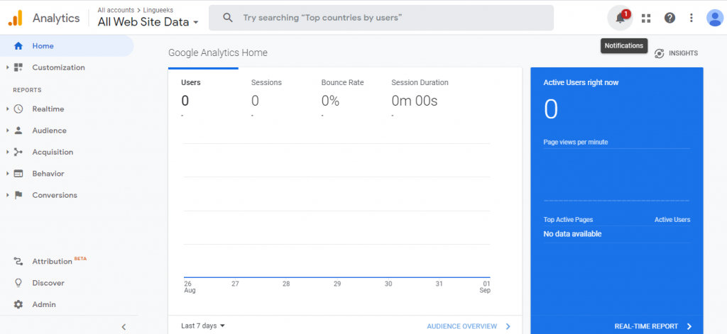 Screenshot of Google Analytics PPC Management Tools Homepage