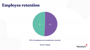 infographic of Employee retention statistics