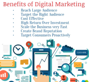 Benefits of digital marketing infographic