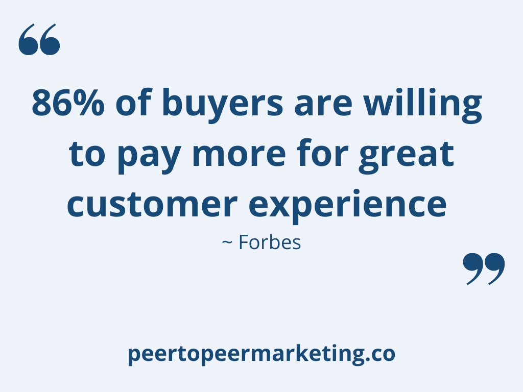 customer-centric strategy - image text says "86% of buyers are willing to pay more for great customer experience" ~ Forbes