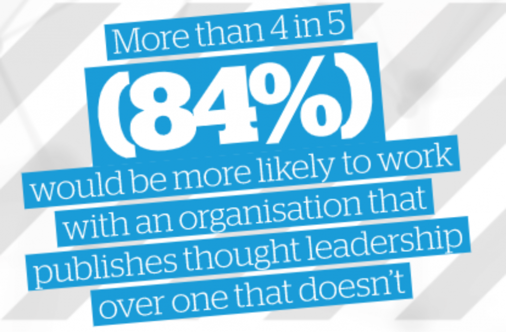 Recruitment and though leadership: "more than 4 in 5 (or 85%) would be more likely to work with an organization that publishes thought leadership over one that does not" 