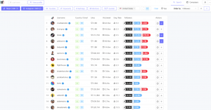 TikTok influencers search tools