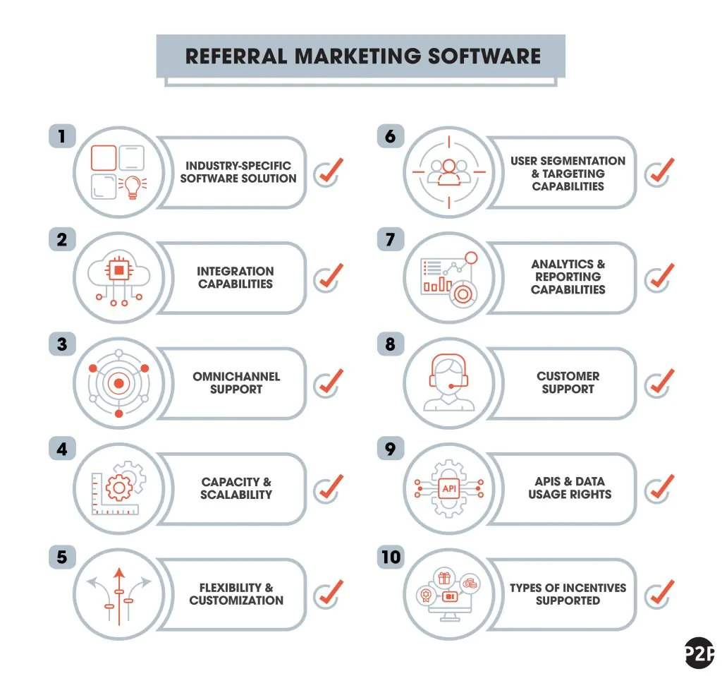 5_referral marketing software-01