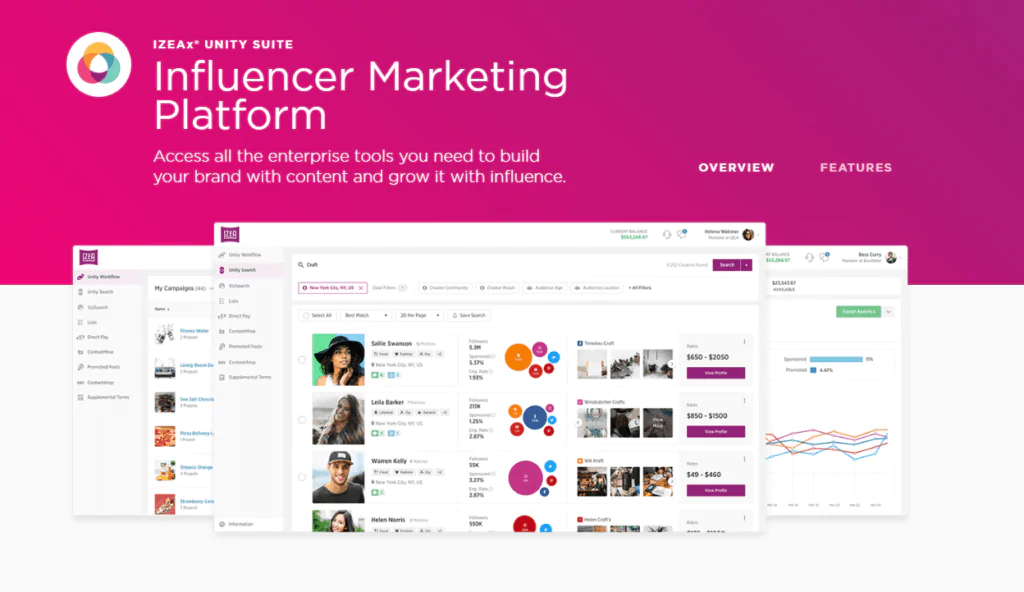 Influencer Marketplaces and Platforms