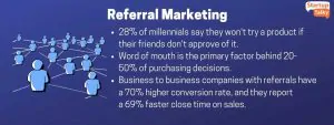 Referral for automotive marketing