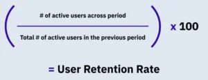 Retention rate formula